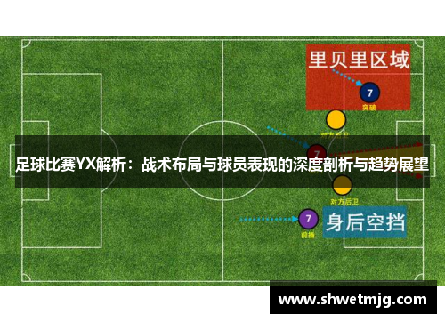足球比赛YX解析：战术布局与球员表现的深度剖析与趋势展望